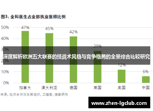 深度解析欧洲五大联赛的技战术风格与竞争格局的全景综合比较研究