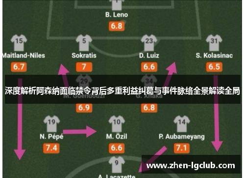 深度解析阿森纳面临禁令背后多重利益纠葛与事件脉络全景解读全局 深度解析阿森纳面临禁令背后多重利益纠葛与事件脉络全景解读全局