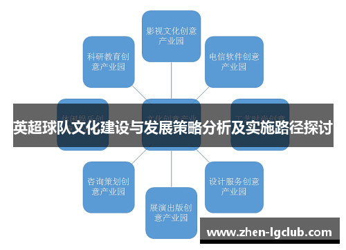 英超球队文化建设与发展策略分析及实施路径探讨