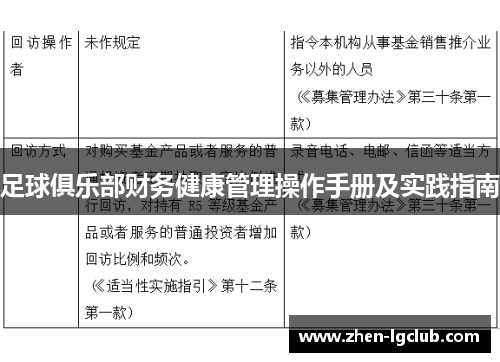 足球俱乐部财务健康管理操作手册及实践指南