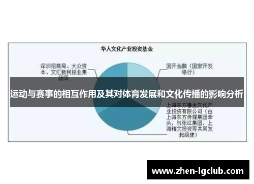运动与赛事的相互作用及其对体育发展和文化传播的影响分析