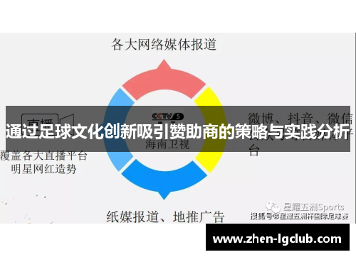通过足球文化创新吸引赞助商的策略与实践分析