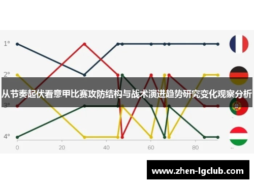 从节奏起伏看意甲比赛攻防结构与战术演进趋势研究变化观察分析 从节奏起伏看意甲比赛攻防结构与战术演进趋势研究变化观察分析