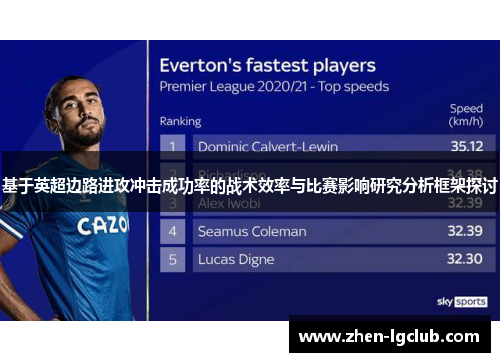 基于英超边路进攻冲击成功率的战术效率与比赛影响研究分析框架探讨