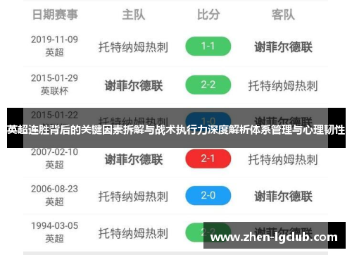 英超连胜背后的关键因素拆解与战术执行力深度解析体系管理与心理韧性