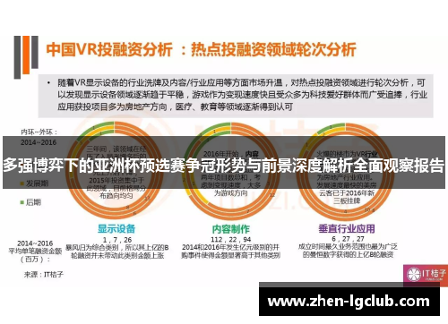 多强博弈下的亚洲杯预选赛争冠形势与前景深度解析全面观察报告