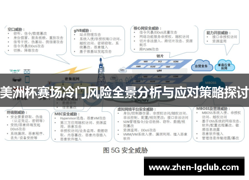 美洲杯赛场冷门风险全景分析与应对策略探讨 美洲杯赛场冷门风险全景分析与应对策略探讨