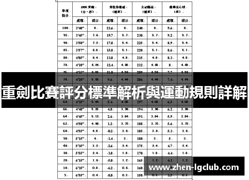 重劍比賽評分標準解析與運動規則詳解